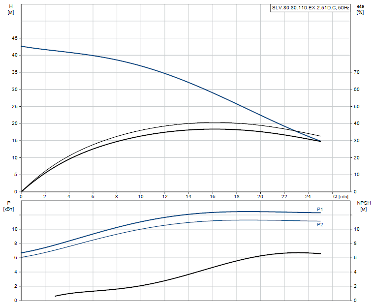 SLV.80.80.110.EX.2.51D.C - 98626665