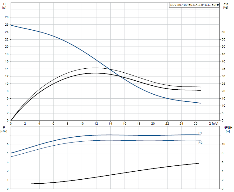 SLV.80.100.60.EX.2.51D.C - 98626664