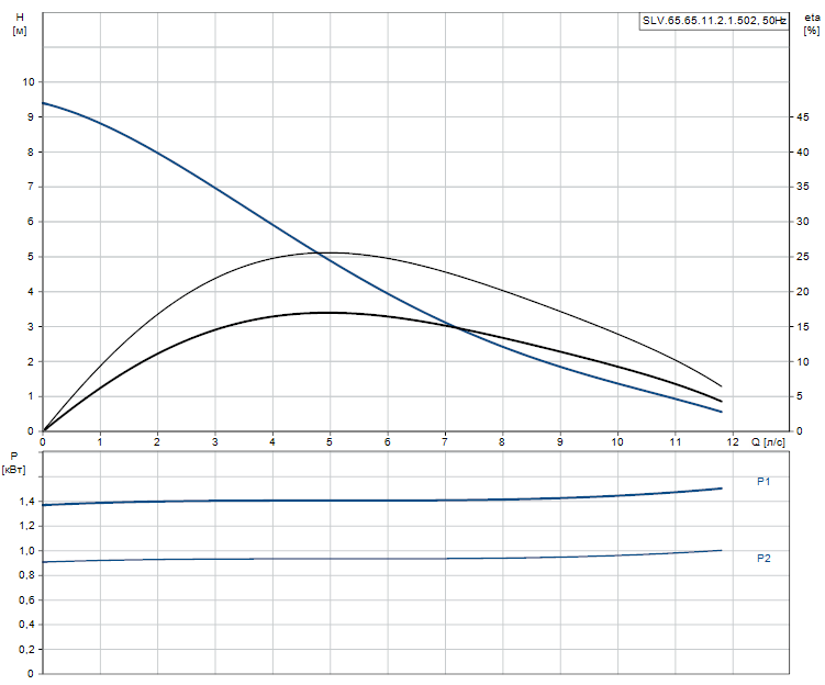 SLV.65.65.11.2.1.502 - 96106573