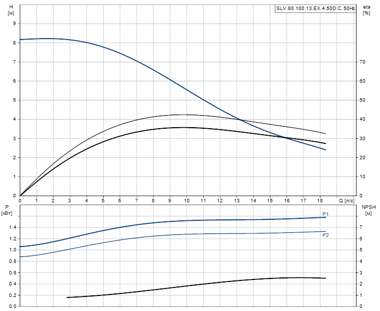 SLV.80.100.13.EX.4.50D.C - 98626614