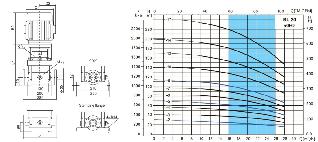 графикBL20.jpg графикBL20.jpg