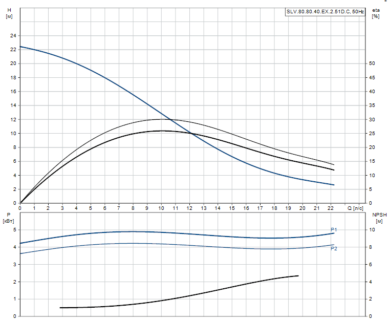 SLV.80.80.40.EX.2.51D.C - 98626661