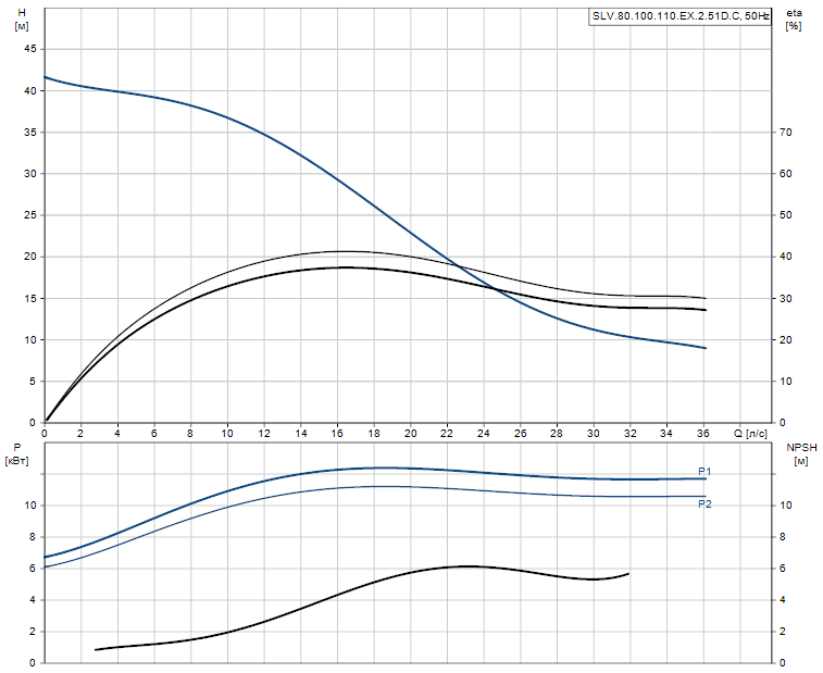 SLV.80.100.110.EX.2.51D.C - 98626666