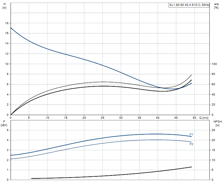 SL1.80.80.40.4.51D.C - 98626052 SL1.80.80.40.4.51D.C - 98626052