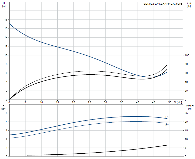 SL1.80.80.40.EX.4.51D.C - 98626676 SL1.80.80.40.EX.4.51D.C - 98626676