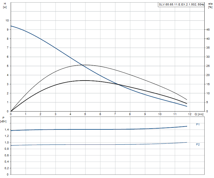 SLV.65.65.11.E.EX.2.1.502 - 96878480