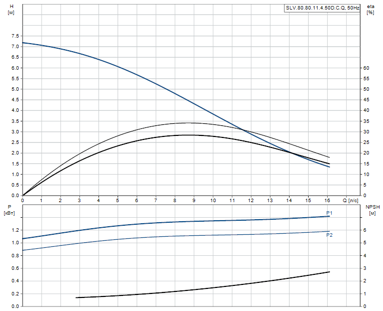 SLV.80.80.11.4.50D.C.Q - 98626813