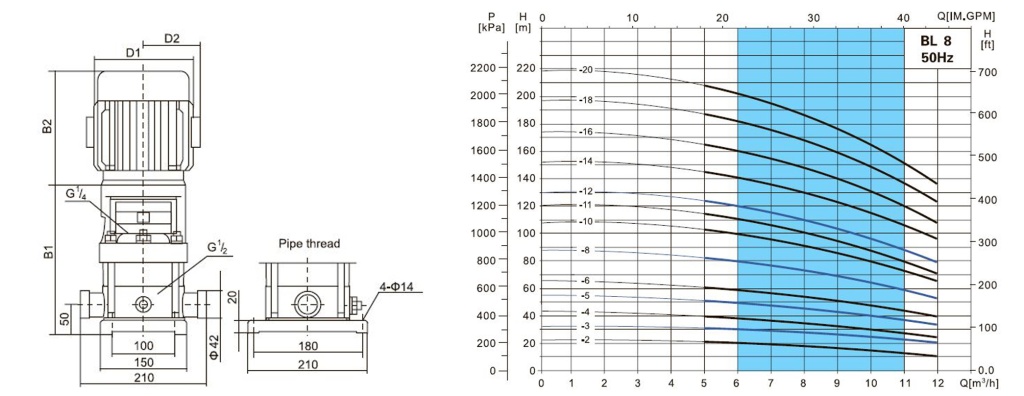 графикBL8.jpg графикBL8.jpg