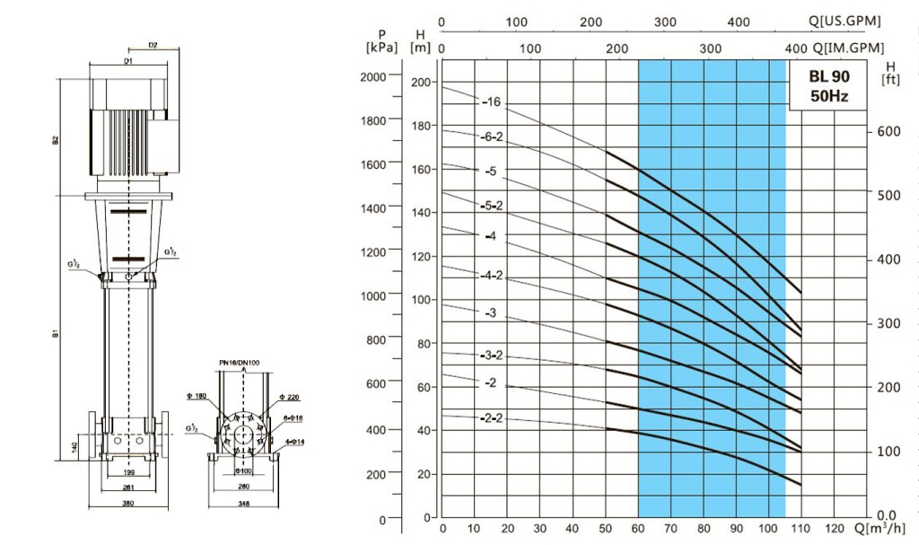 графикBL90.jpg графикBL90.jpg