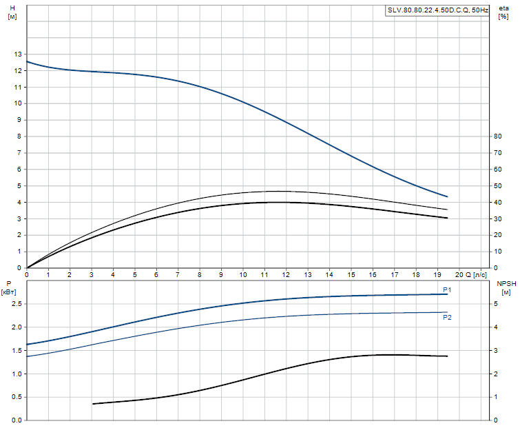 SLV.80.80.22.4.50D.C.Q - 98626819