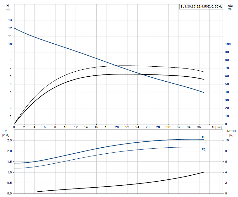SL1.80.80.22.4.50D.C - 98624251 SL1.80.80.22.4.50D.C - 98624251