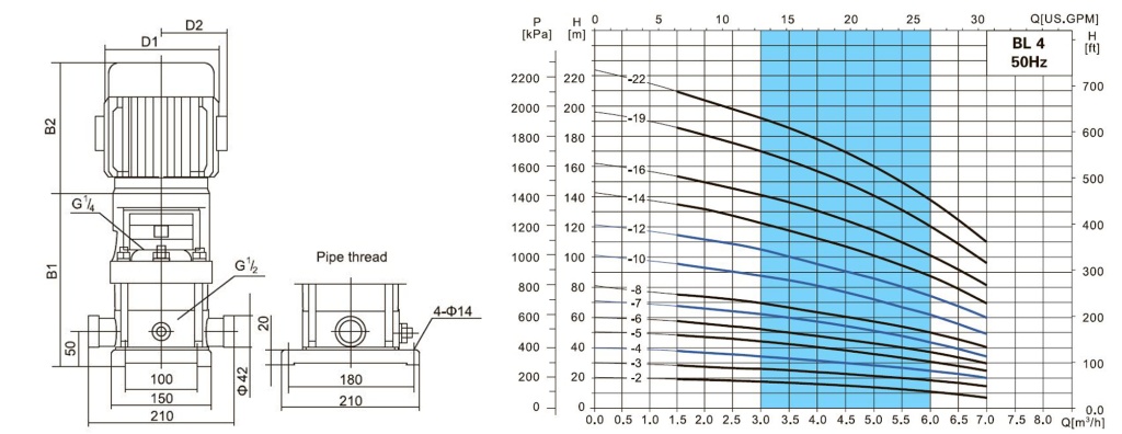 график BL4.jpg график BL4.jpg