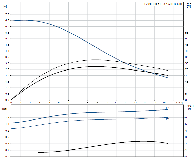 SLV.80.100.11.EX.4.50D.C - 98626612