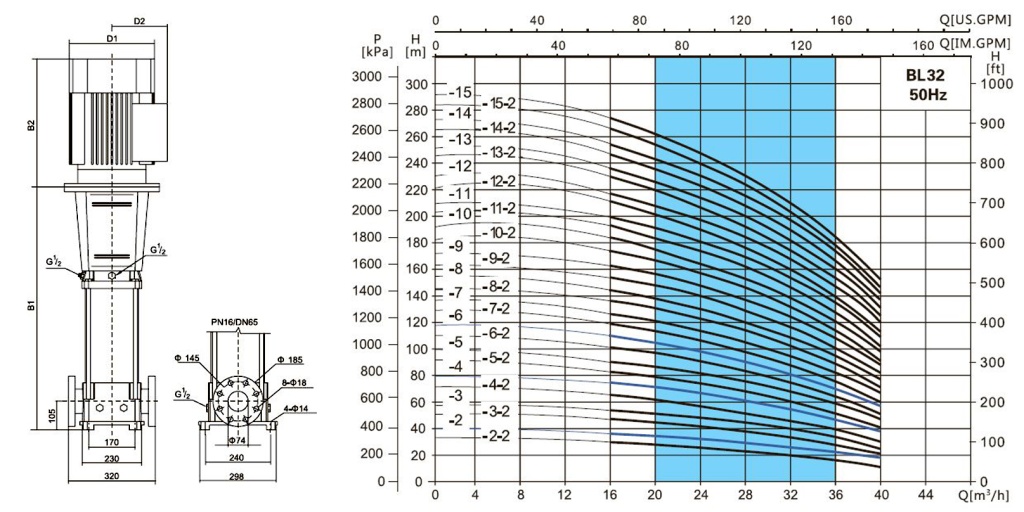графикBL32.jpg графикBL32.jpg