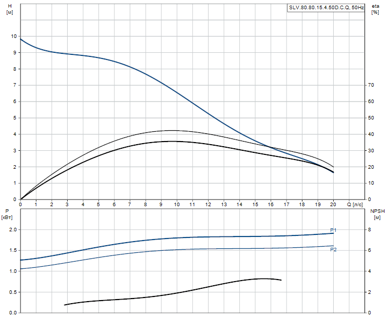 SLV.80.80.15.4.50D.C.Q - 98626817