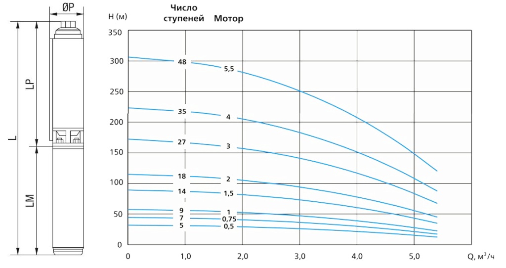 SX4T3.jpg