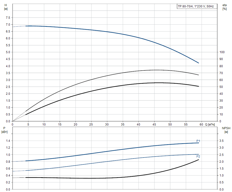 TP 80-70 4 A-F-A-BQQE - 96384301.PNG TP 80-70 4 A-F-A-BQQE - 96384301.PNG