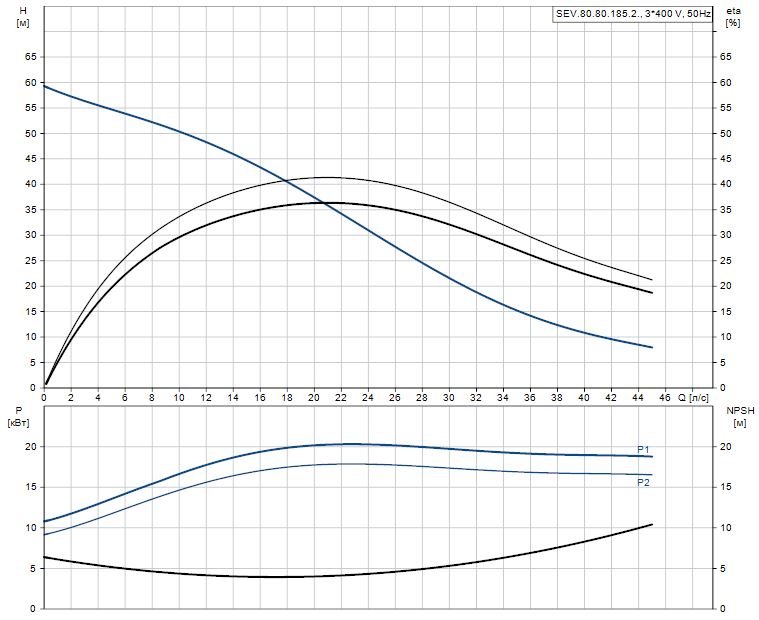 SEV.80.80.185.2.52H.C.Q.EX.51D.A 99774723