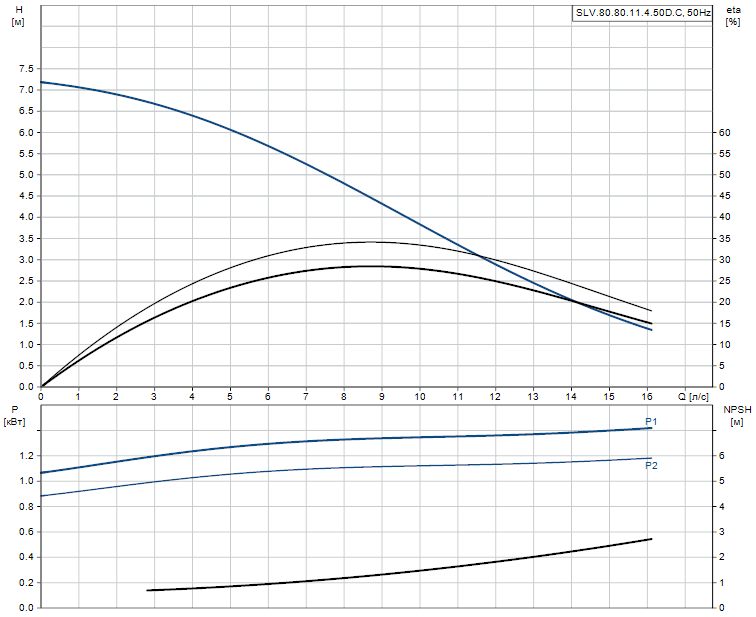 SLV.80.80.11.4.50D.C - 98625975