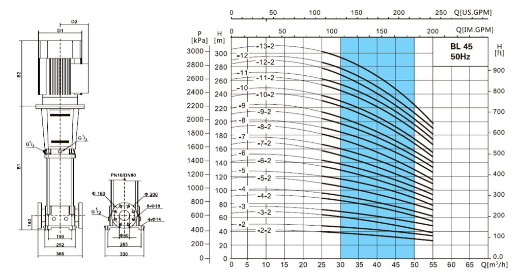 графикBL45.jpg графикBL45.jpg