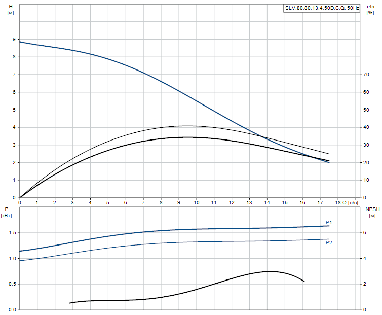 SLV.80.80.13.4.50D.C.Q - 98626815