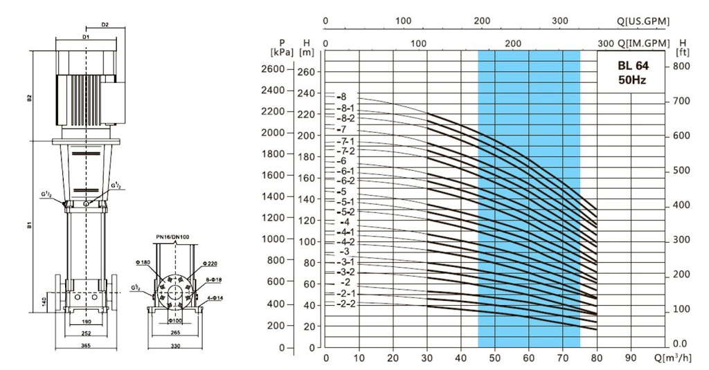 графикBL64.jpg графикBL64.jpg