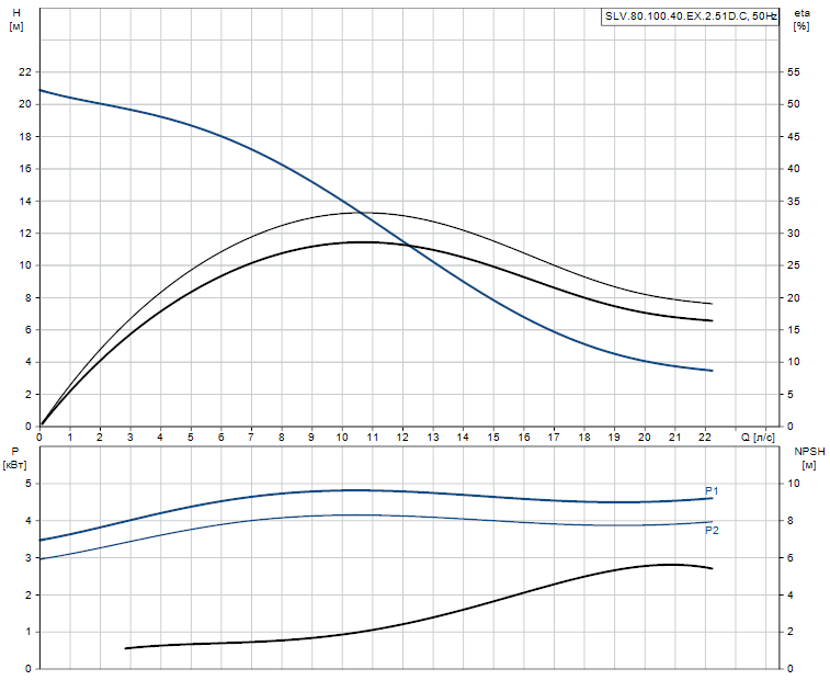 SLV.80.100.40.EX.2.51D.C - 98626662