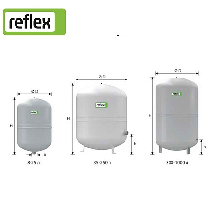   Reflex NG 25 6 bar/120*C   ( 8260100)