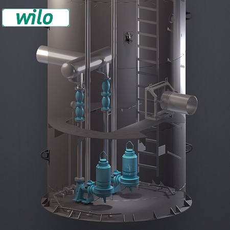     Wilo Drain MTC 32 F 55.13/66/3-400-50-2 Ex ( 2081266)